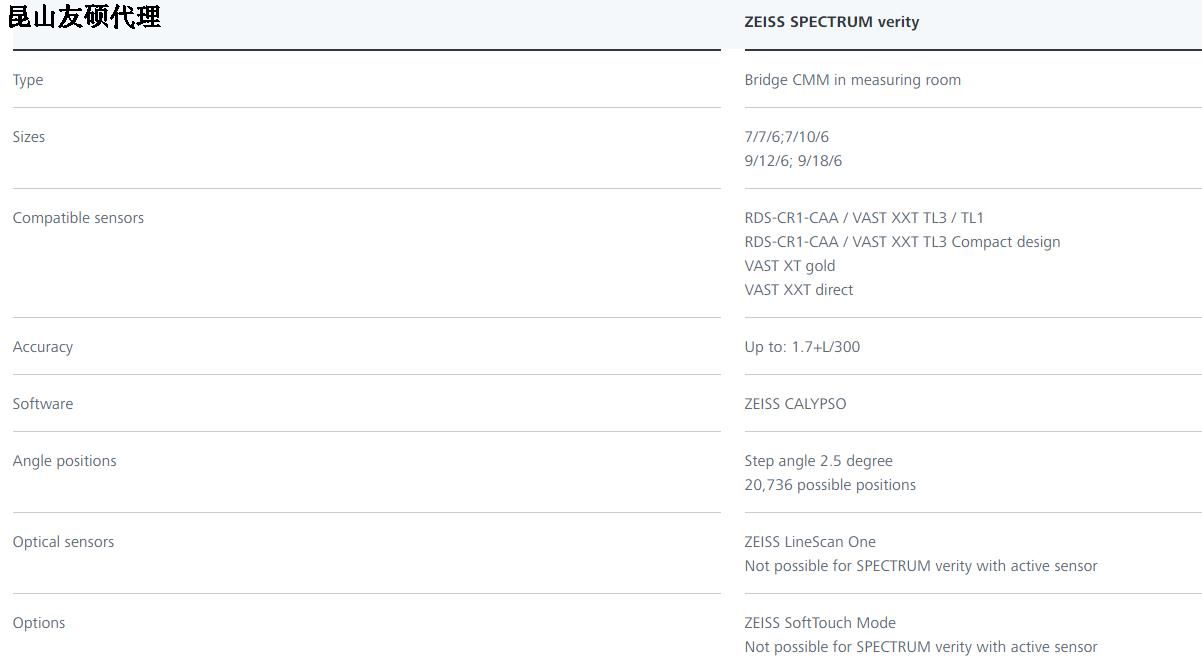 南川蔡司三坐标SPECTRUM verity