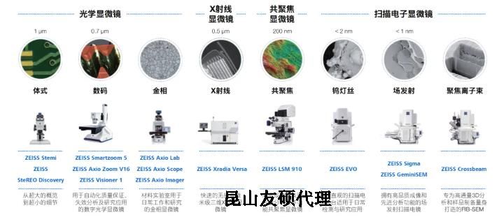 南川蔡司南川扫描电镜